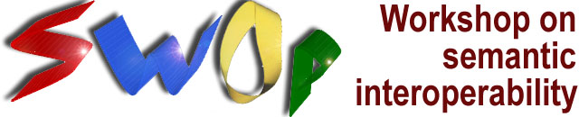 SWOp stylized logo
