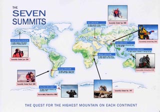 The 7 summits