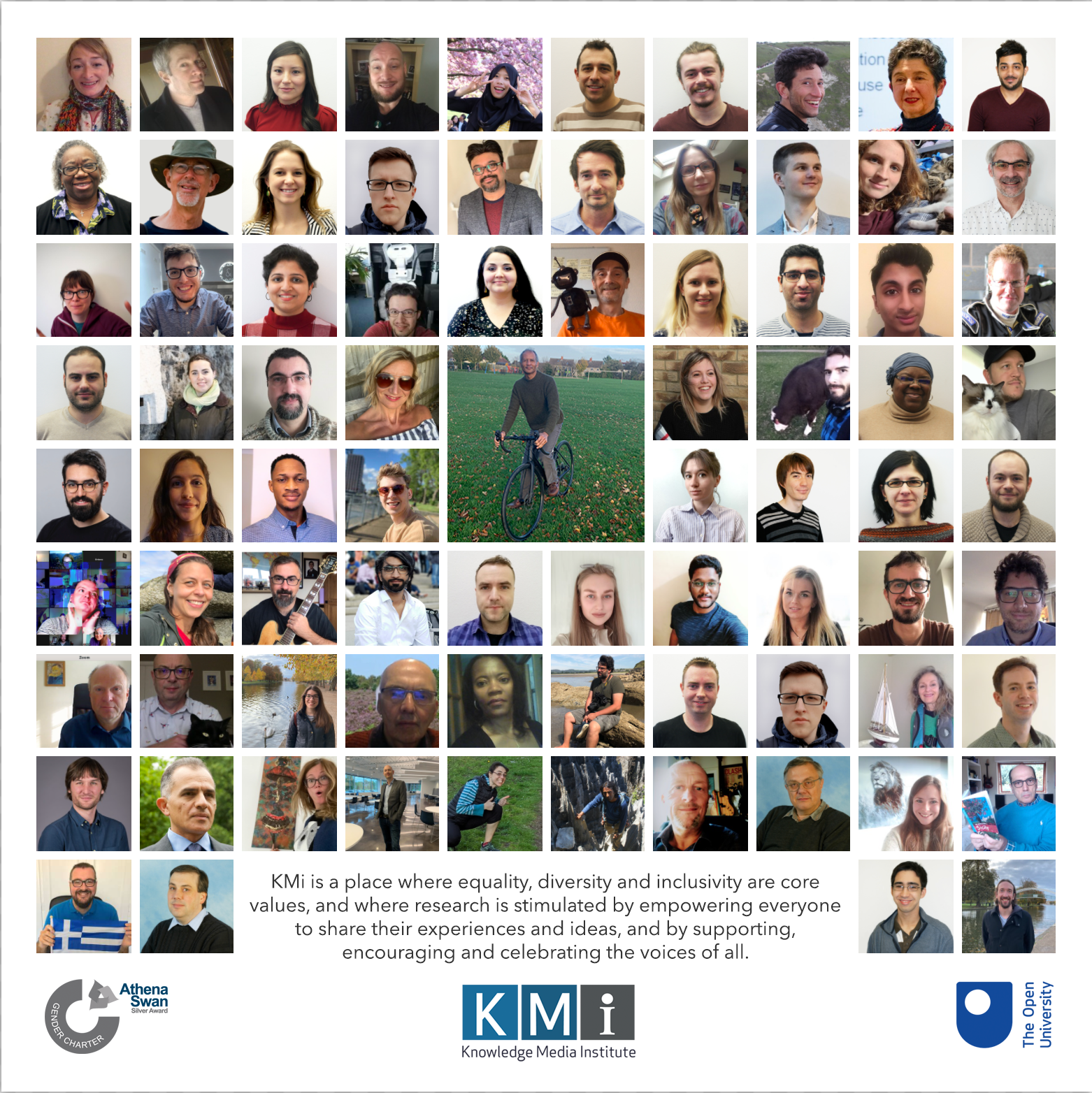 A Photo of all KMi staff