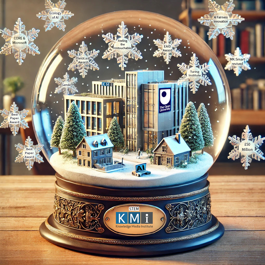 An AI-generated snow globe featuring a building representing The Open University, a KMi logo on the base, and snowflakes containing text that highlights key achievements from the year.