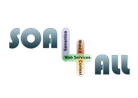 SOA4All logo